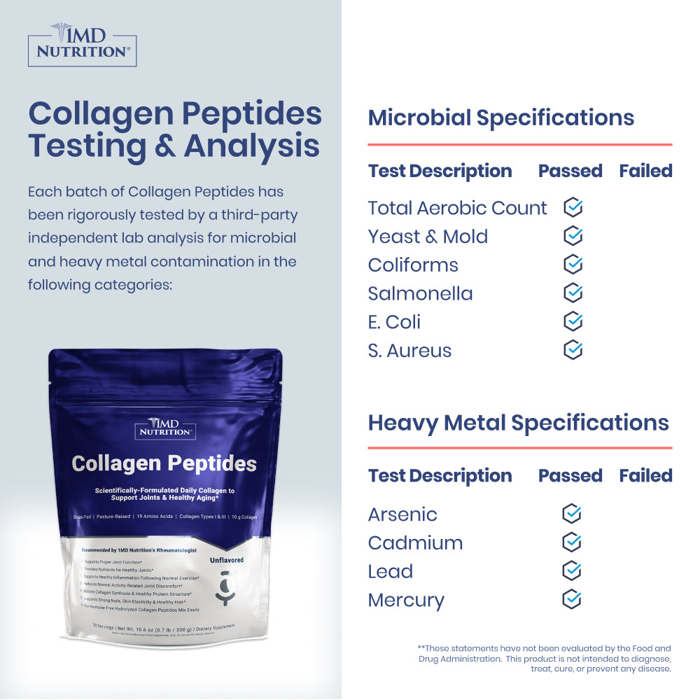 Collagen Peptides